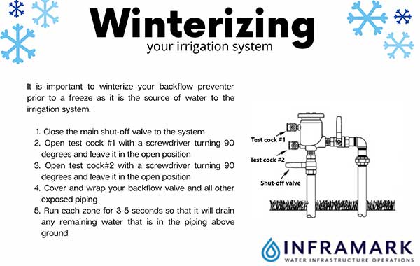winterize_inframark_2026_2